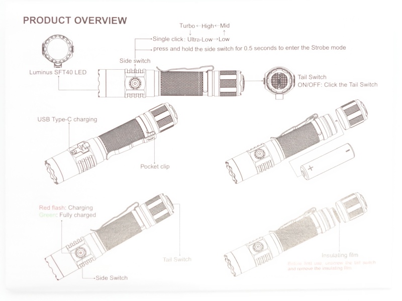 Acebeam T35 Black user-manual-2