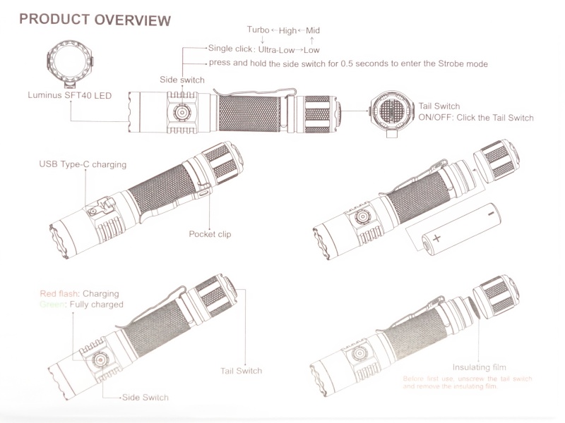 Acebeam T35 Coyote user-manual-2