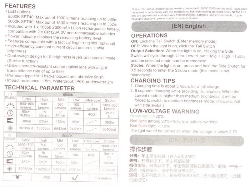 Acebeam T35 Coyote user-manual-3