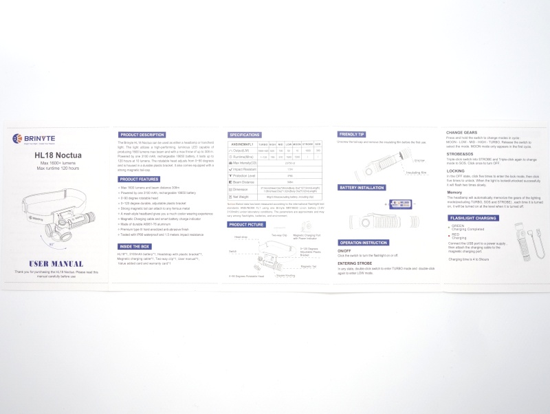 Brinyte HL18 Noctua user manual