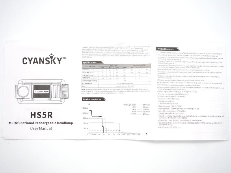 Cyansky HS5R user manual