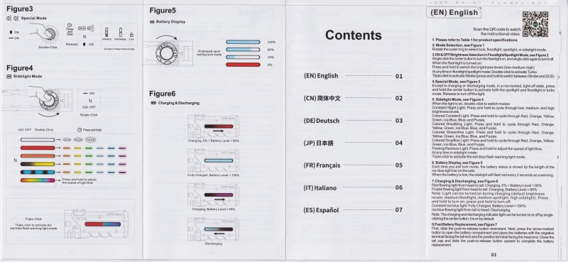 LOOP SK05 user manual-2