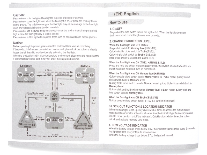 Skilhunt H150 user manual