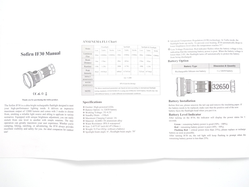 Sofirn IF30 user manual