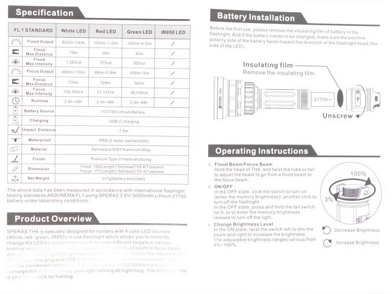 SPERAS TH4 user-manual-2